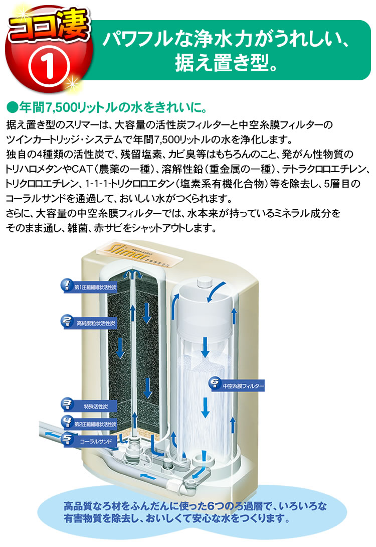 ゼンケンスリマー02