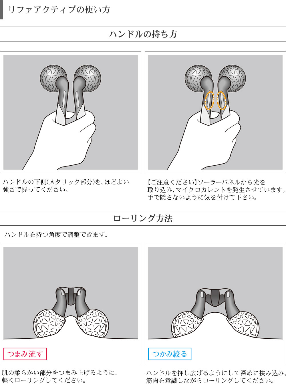  リファアクティブの使い方