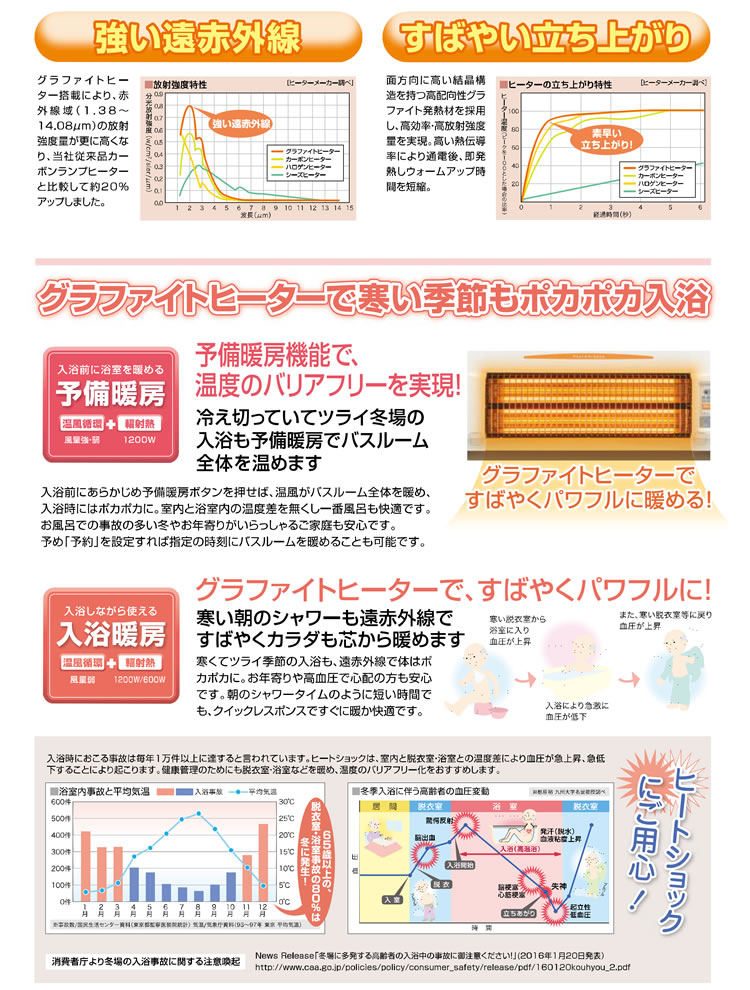 グラファイトヒーターの「遠赤効果」で瞬時に暖かに02