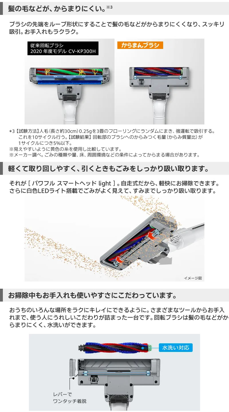 CV-KP300Lは軽くて取り回しやすく、引く時もしっかりゴミを吸い取ります