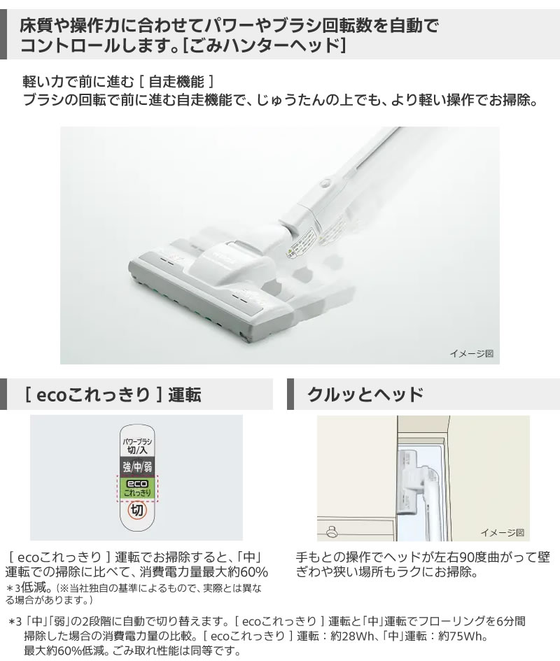 床質や操作力に合わせてパワーやブラシ回転数を自動でコントロールします。