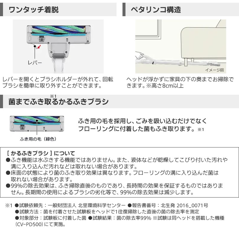 ワンタッチ着脱/ペタリンコ構造、菌まで拭きとるかるふきブラシ