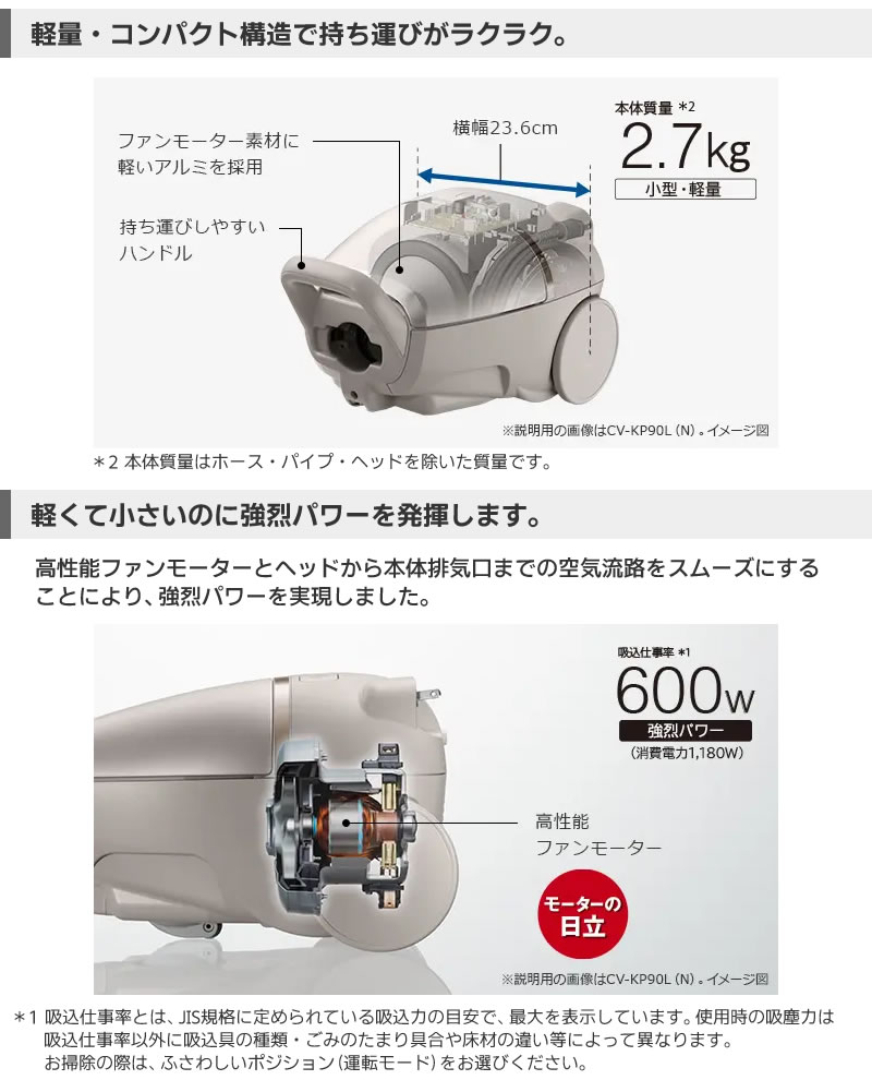 CV-KV70Lは軽量コンパクト構造で持ち運びが楽々、それなのに強烈パワーを発揮します