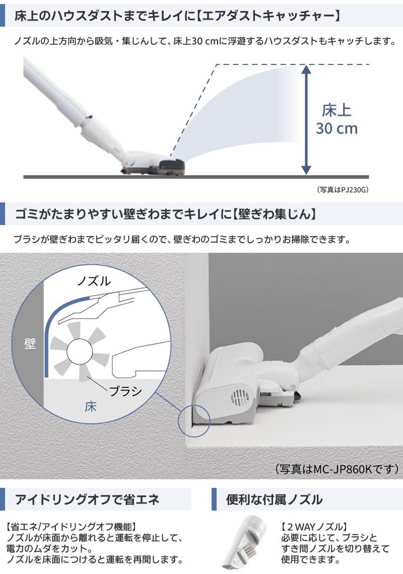 パナソニック掃除機MC-PJ22G機能04