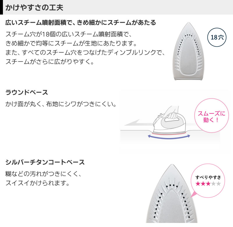 パナソニックコードレススチームアイロンNI-CL313-H機能04