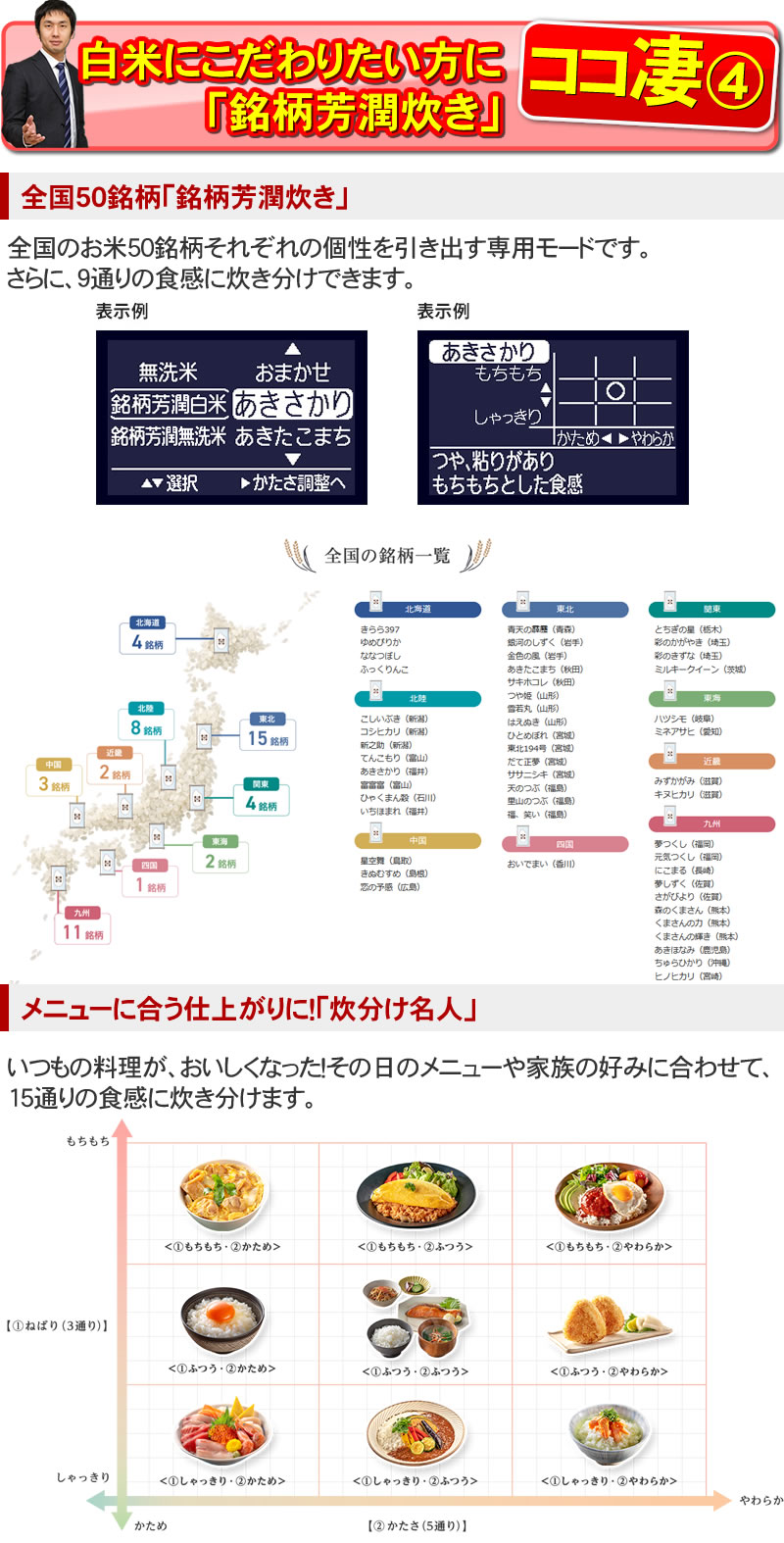 全国50銘柄「銘柄芳潤炊き」