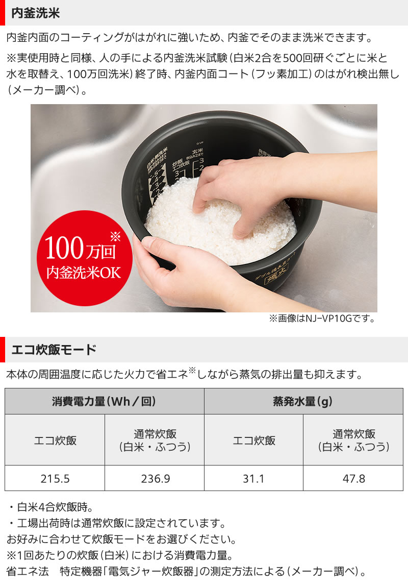 三菱電機ダブル備長炭コート熾火炭炊釜NJ-VP18G-Bの内釜洗米・エコ炊飯モード