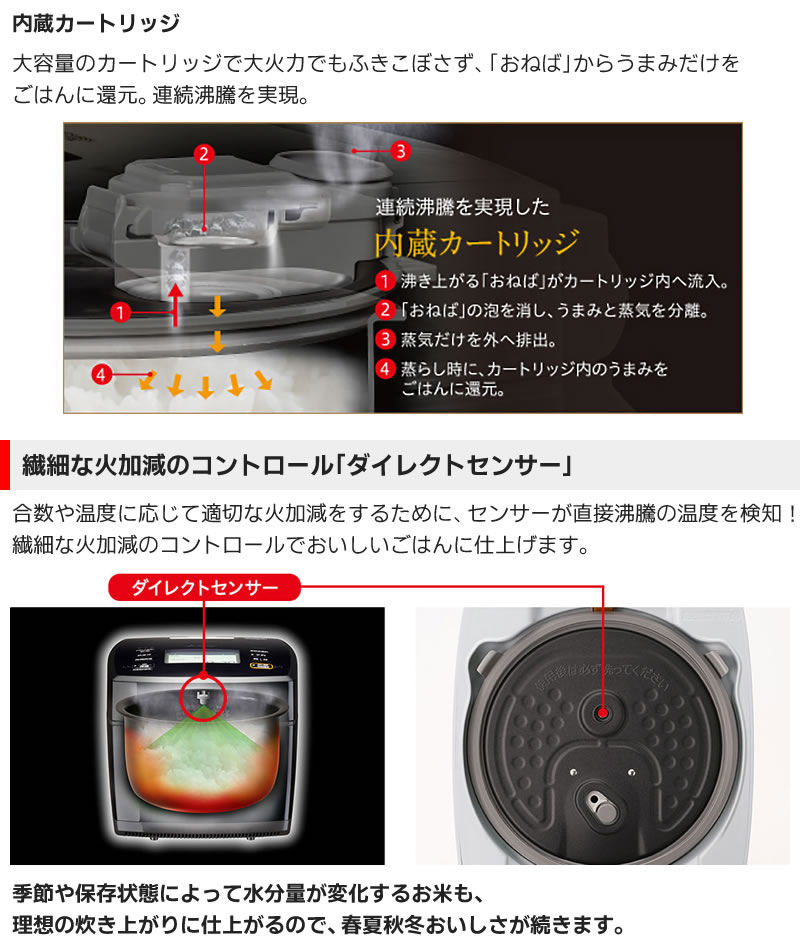 三菱電機ダブル備長炭コート熾火炭炊釜NJ-VS18G-Wの大火力を後押しする「内釜・内ぶた」