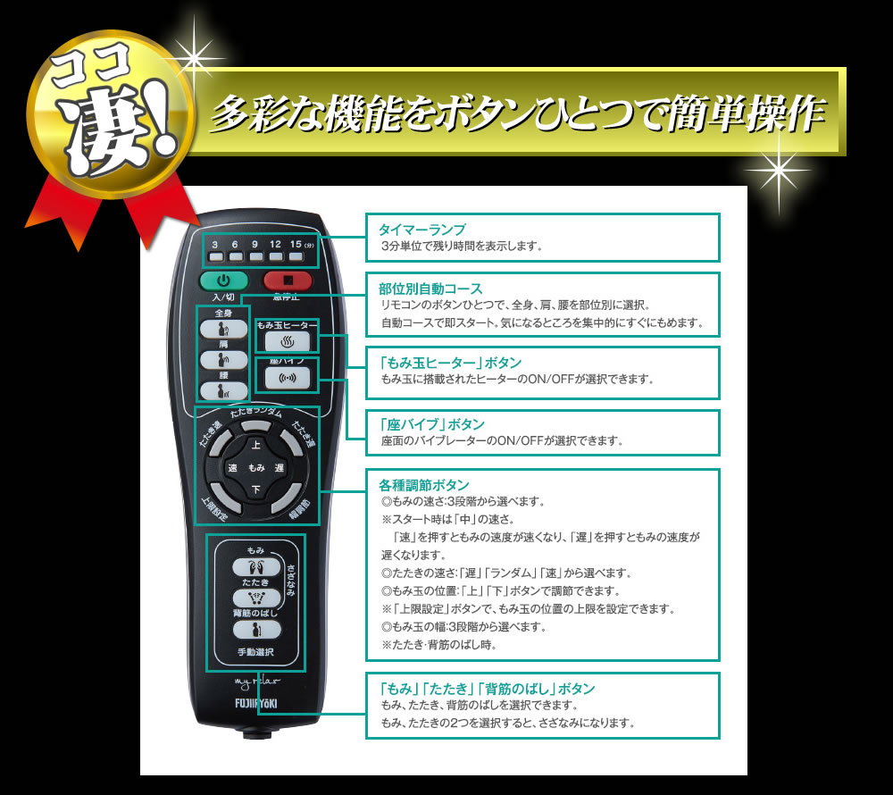 多彩な機能をボタンひとつで簡単操作