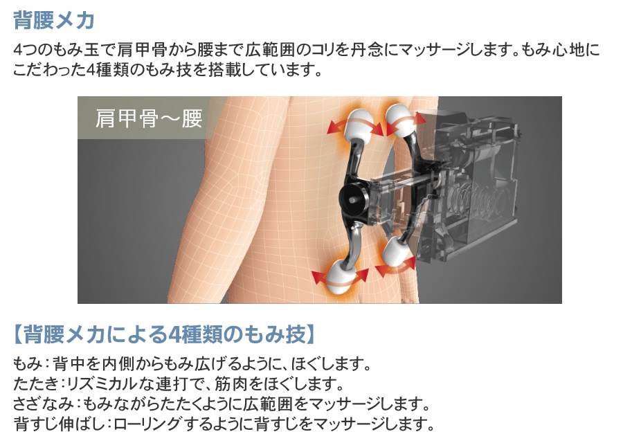 MRL-1200の機能03