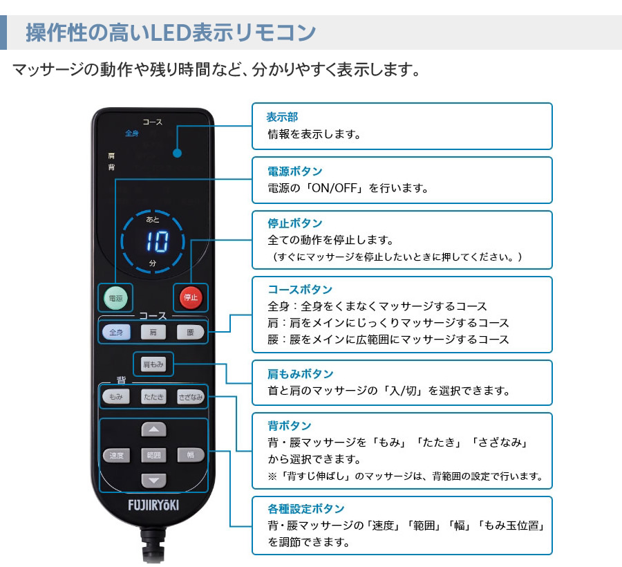 MRL-1200の機能04