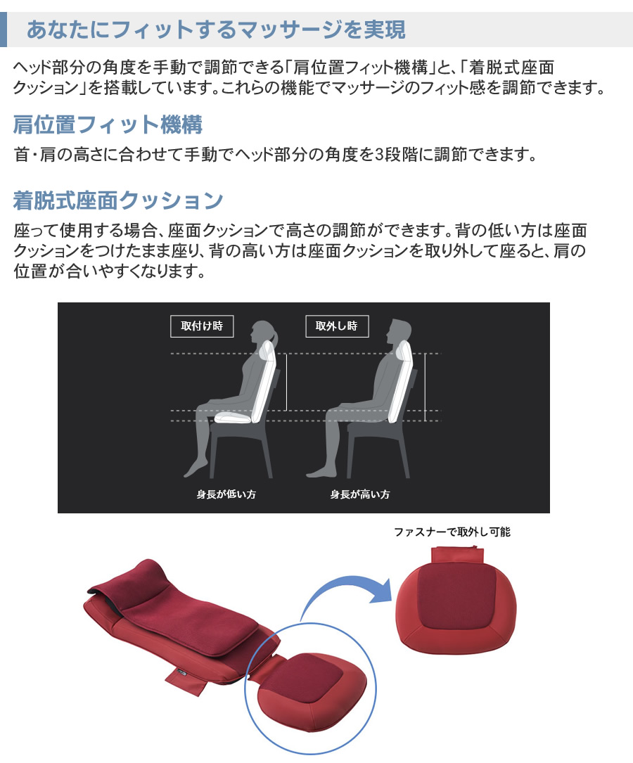 MRL-1200の機能05