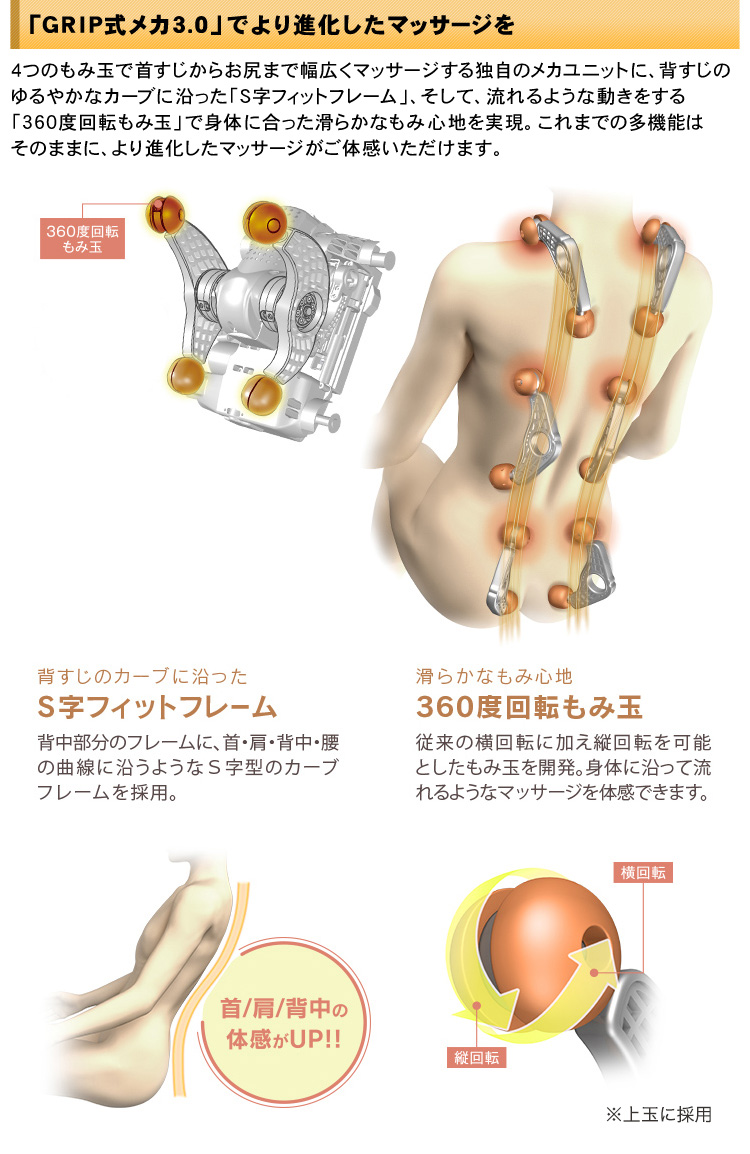 GRIP式メカ3.0