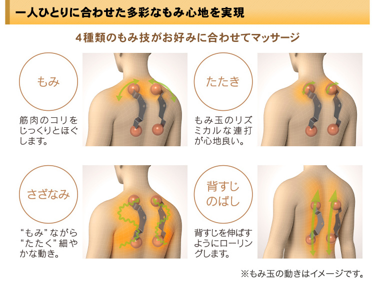 多彩なもみ心地