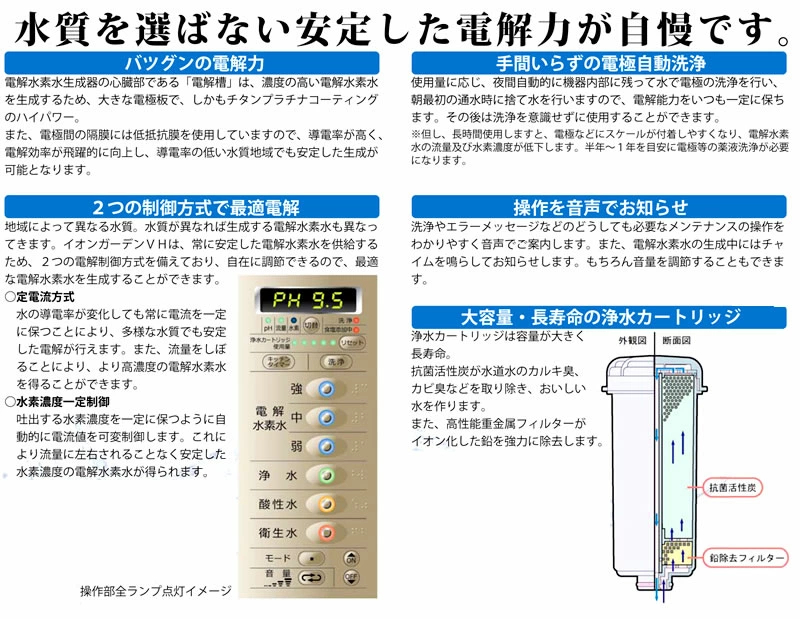 イオンガーデンVH(CI-5000H)の機能01