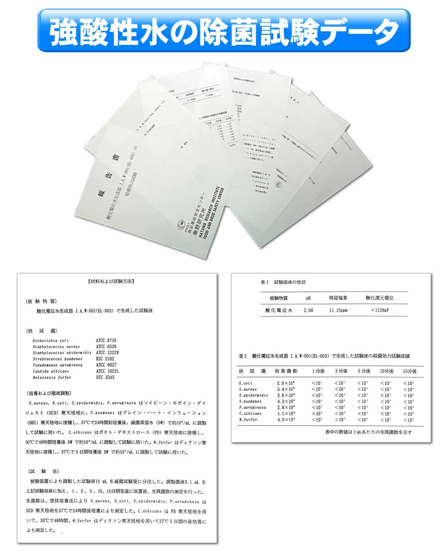 強酸性水の除菌試験データ