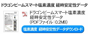 ドラゴンビームスマート　塩素濃度　経時安定性データ