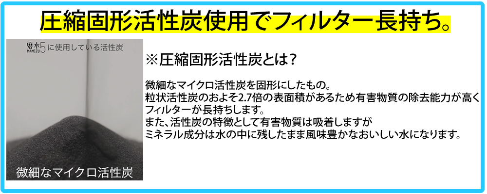 3層のフィルターで有害物質を除去。PFOSPFAS除去可能