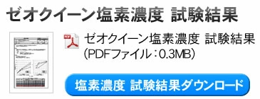 ゼオクイーン　塩素濃度 試験結果